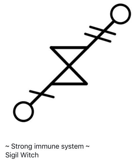 Immunity magical symbols